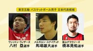 バスケ五輪日本代表候補…県関係で八村・馬場・橋本
