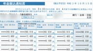 97万件に別人の年金番号や振込先 日本年金機構が謝罪
