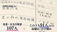 取材した元記者が振り返る…死者・行方不明者107人「58豪雨」から40年 防災情報生かし減災へ【島根発】
