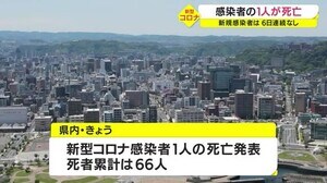 【新型コロナ】25日 感染者の1人が死亡 新規感染者は6日連続なし