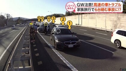 GWの事故に注意！高速の車トラブル【しらべてみたら】