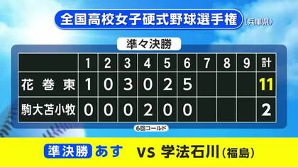 女子野球　花巻東（岩手・花巻市）ベスト4進出　駒大苫小牧（北海道）に勝利