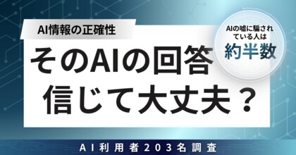 【そのAIの回答信じて大丈夫？ 】AIの嘘に騙されている人は約半数だった