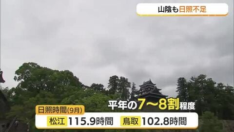 【天気コーナー】2日の山陰は「絶好の洗濯日和」日照不足の9月から10月は「秋晴れ」期待