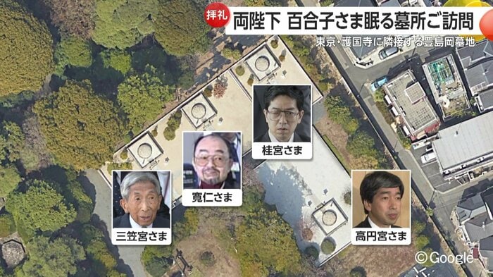 豊島岡墓地