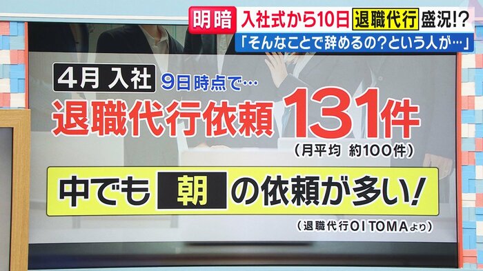 いま注目の『退職代行』