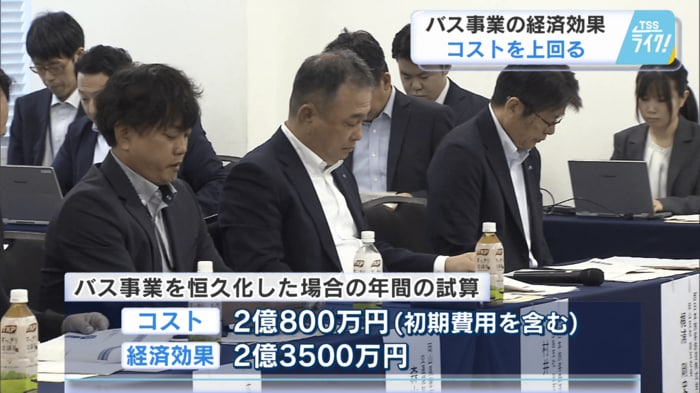 バス事業を恒久化した場合、経済効果はコストを上回る