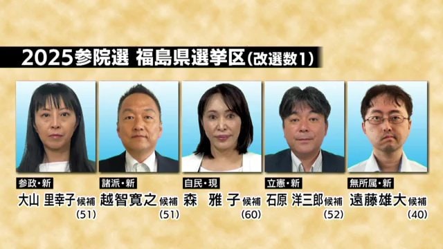 福島選挙区 立候補者