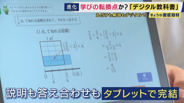 すべてタブレットのなかで完結