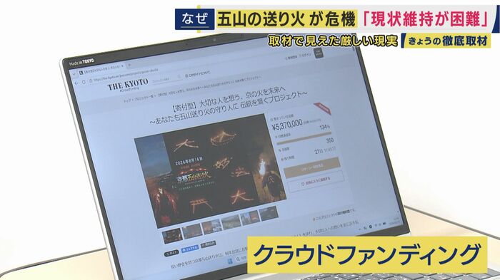 クラウドファンディングを始めた