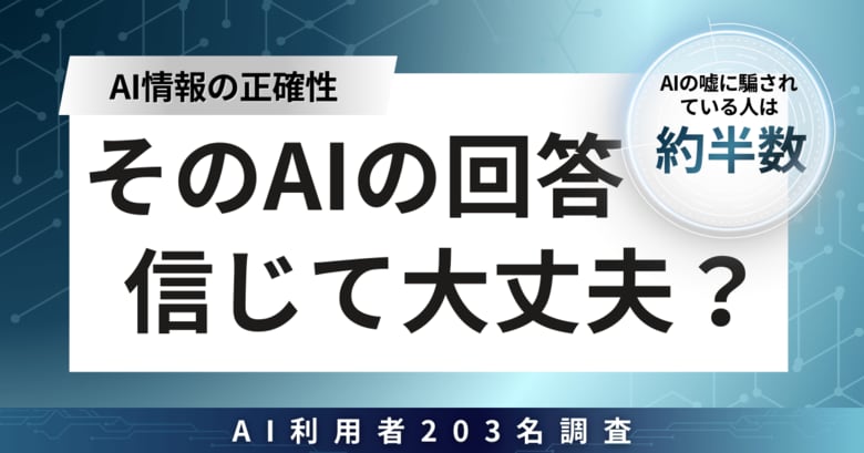 【そのAIの回答信じて大丈夫？ 】AIの嘘に騙されている人は約半数だった