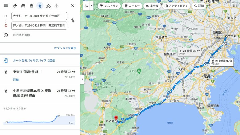 大手町から芦ノ湖までのルート(Google マップから引用)