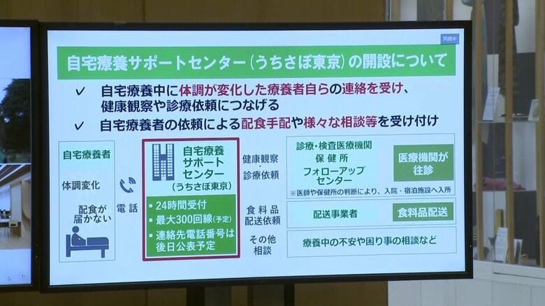 ｢うらさぽ東京｣開設については、きょうの東京モニタリング会議で発表された。