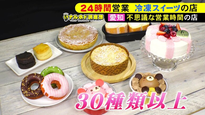 ニュースONE