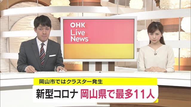 岡山市内4つ目のクラスター…1日で11人が新型コロナウイルス感染【岡山】