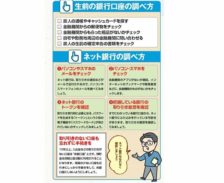銀行口座、ネット銀行の調べ方（『【図解】身内が亡くなった後の手続きがすべてわかる本 2026年版』から抜粋）