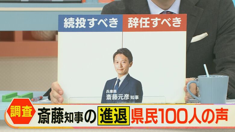 続投すべきか辞任すべきか