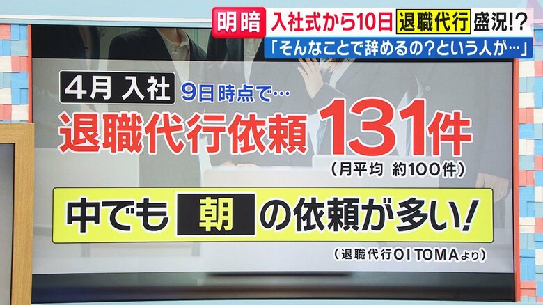 いま注目の『退職代行』