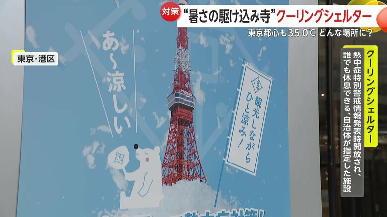 クーリングシェルターのポスター