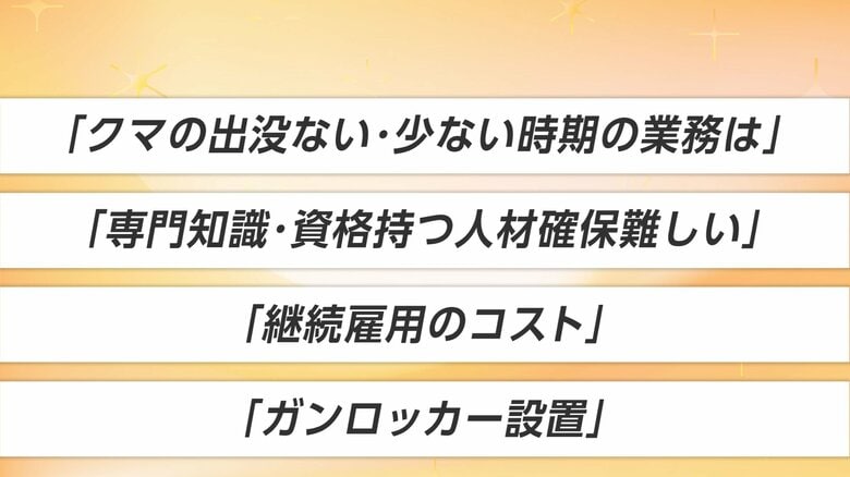 アンケートで挙げられた採用への課題