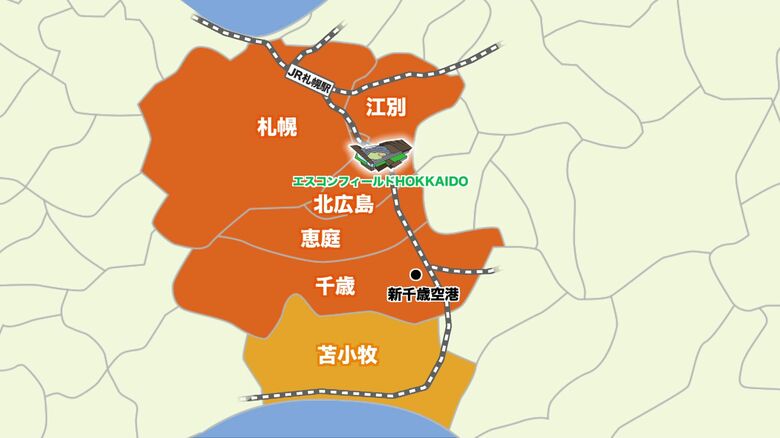 ファイターズが情報交換を行っている6つの市