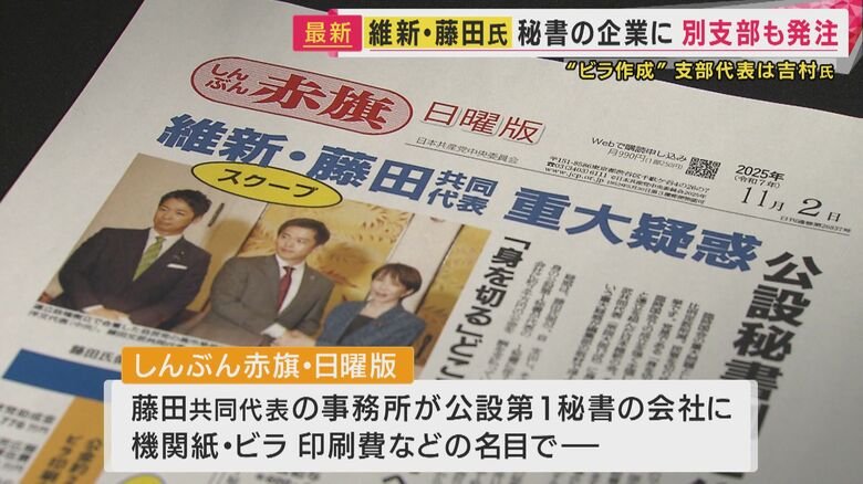 しんぶん赤旗・日曜版