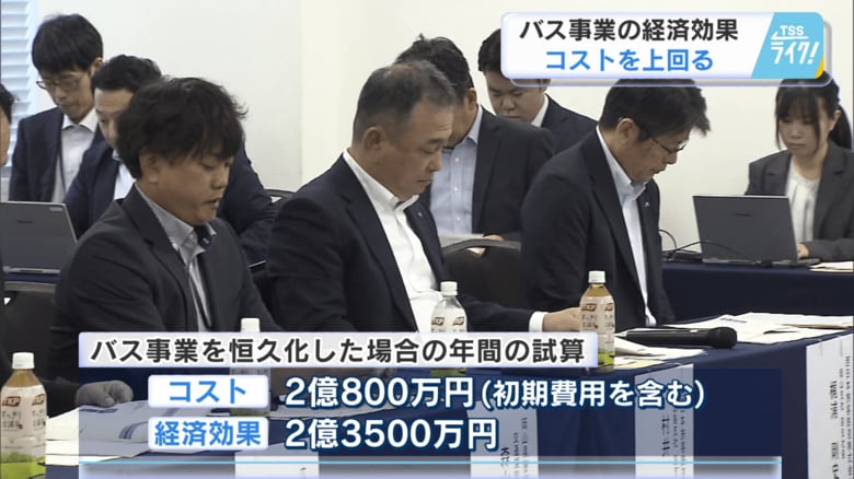 バス事業を恒久化した場合、経済効果はコストを上回る