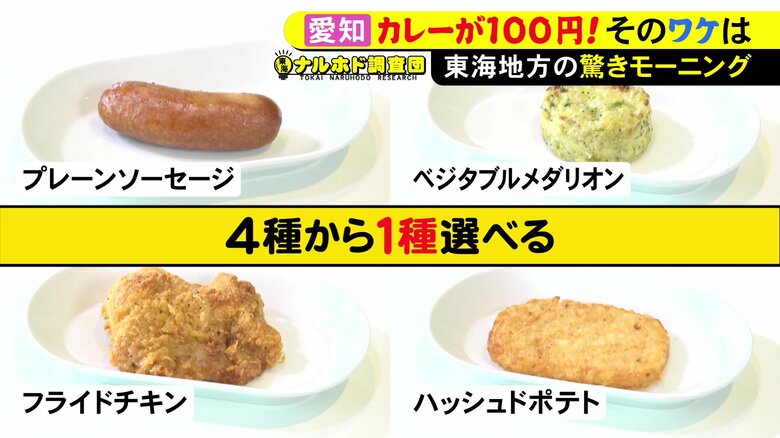 ニュースONE