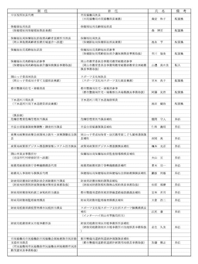 ３ページ