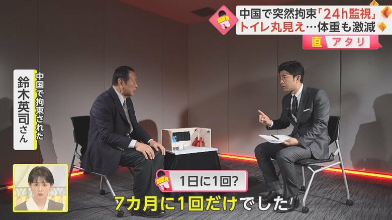 太陽を見たのは7カ月間でたった1回、15分間だけだった