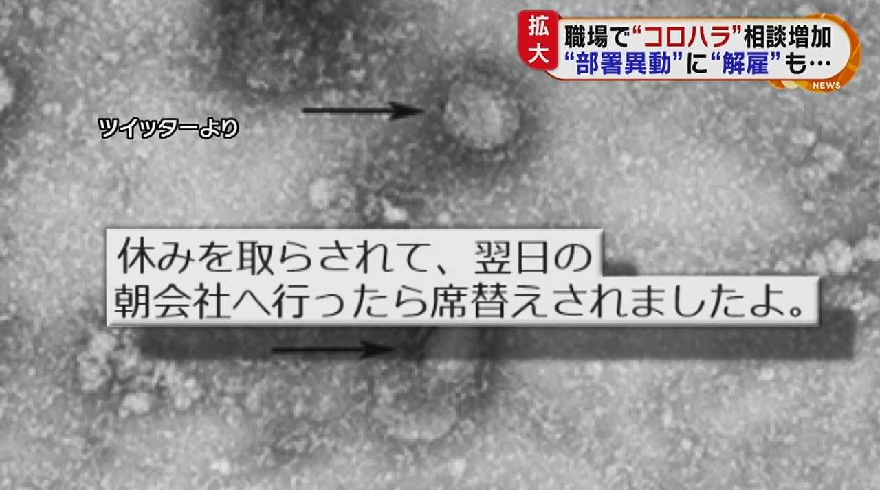 部署異動に解雇も 広がる職場での コロナハラスメント 会社からの自宅待機要請は 欠勤 になるの