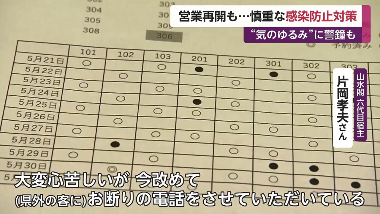 気のゆるみ に警鐘も 営業再開も 慎重な感染防止対策