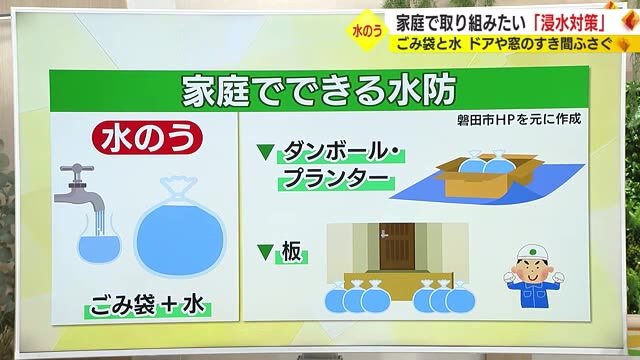 家庭でできる浸水対策…ごみ袋と水で　静岡・富士宮市には自由に使える「土のうステーション」