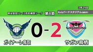 【J2・J3百年構想リーグ】ガイナーレ鳥取がホームでサガン鳥栖に敗れる　得点力不足の課題残す