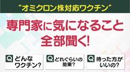 4回目接種は「オミクロン株対応ワクチン」を待つべき？　従来ワクチンとの違いや効果は【大阪発】