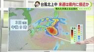 台風接近前にできること【静岡・ただいま天気　5/29】