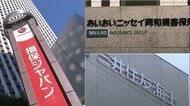 損保ジャパン・あいおいニッセイ・三井住友海上が自動車保険値上げへ…2026年1月から　物価高や自然災害による支払い増など背景