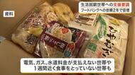仙台で急増 電気・ガスが止まり「１週間食事なし」の世帯も　弁護士らの団体が仙台市に生活困窮者支援要請
