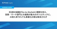 【AI時代の新規事業開発 実態調査】約8割の組織がGo-to-Market段階で課題、最大のボトルネックは「営業・マーケ部門との連携」