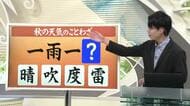 【天気／山形】秋の天気のことわざ「一雨一？」＆天気ふりかえり　中村友祐気象予報士の予報(1)