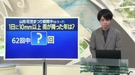 【天気／山形】天気ふりかえり＆花笠まつり雨が降った年は何回？ 　中村友祐気象予報士の予報(1)