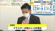 宮崎市で4件のクラスター発生 宮崎県