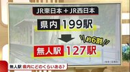 【解説】新潟県内には“無人駅”はどのくらいある? JRは不便を感じさせない対策も