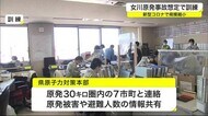 女川原発事故の訓練実施　放射性物質が拡散を想定　新型コロナで…