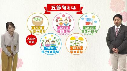 なぜ1月7日に七草がゆ？「五節句」の秘密と「寒暖差対策」について気象予報士が解説