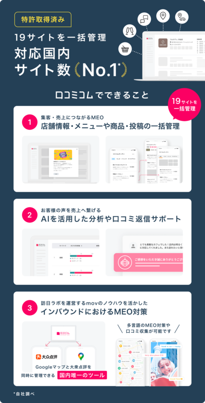 “タピオカブーム”落ち着いた今でも大人気の2ブランドの口コミを調査!外国語と日本語で評価が分かれるキーワードは?