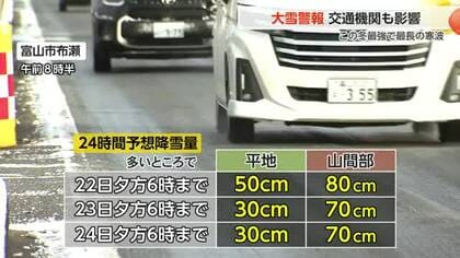富山県に大雪警報　24時間で平地50cm、山間部80cmの降雪予想　北陸道・国道8号で予防的通行止め