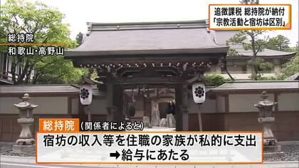 高野山の総持院「追徴となった税額を納付」　宿坊に関して約9000万円の源泉徴収漏れ指摘され　宗教活動と宿坊は区別して会計処理と説明