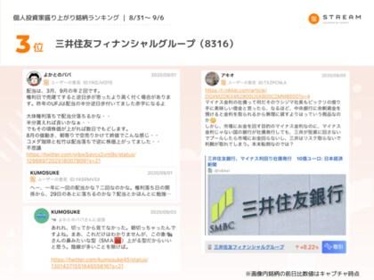 株価 銀行 掲示板 住友 三井