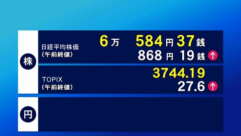 日経平均株価　再び6万円超え　取引時間中の最高値を更新　半導体関連銘柄中心に買い注文広がる